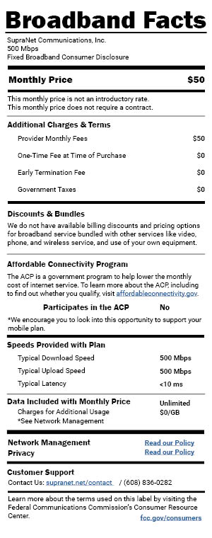 Broadband Nutrition Label