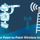 Robot with fiber Internet cord and wireless towers